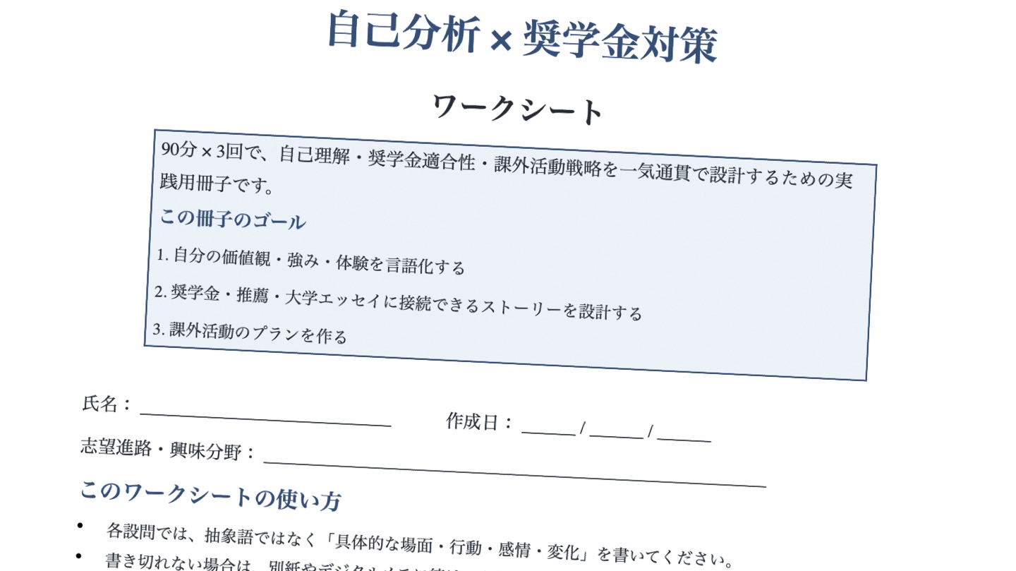 自己分析のイメージ